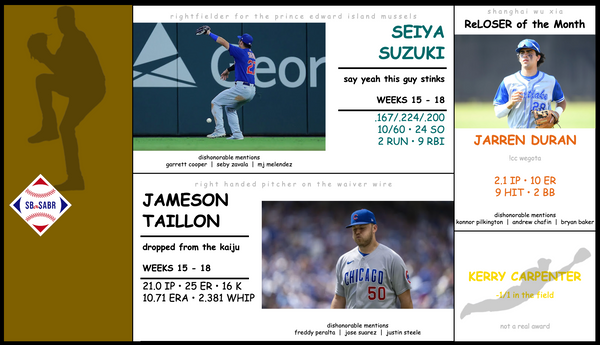 SBaSABR Poopers of the Month - Month 04