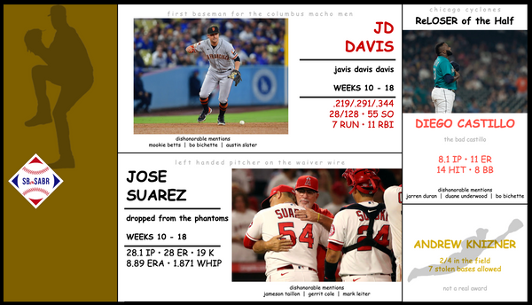 SBaSABR Poopers of the Second Half