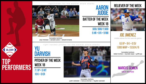 SBaSABR Players of the Week - Week 18